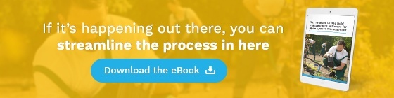 If it's happening out there, you can streamline the process in there